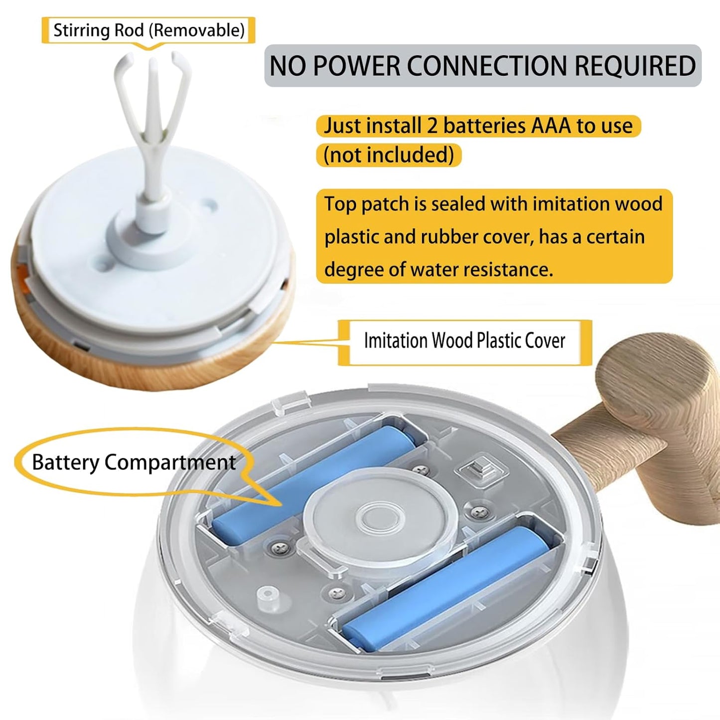 Self Mixing Coffee Mug