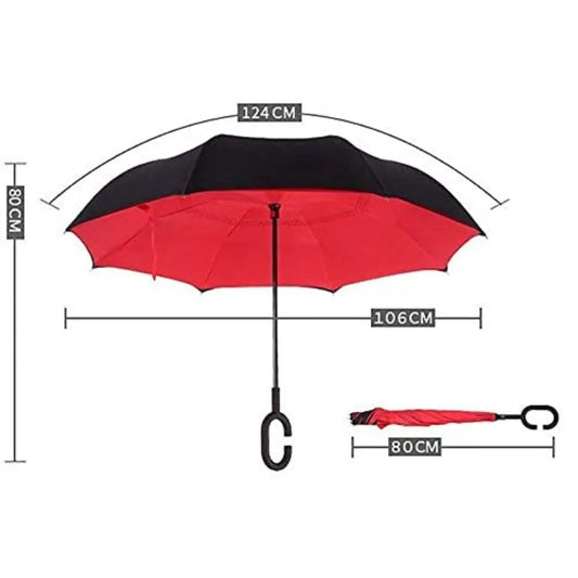 Double Layer Umbrella)