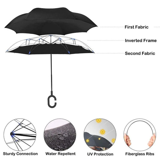 Double Layer Umbrella)